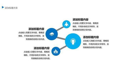提升企業競爭力 員工執行力培訓與廣告設計的融合路徑